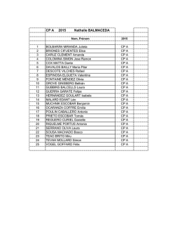LISTE ELEMENTAIRE VITACURA