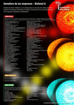 Sem&aacute;foro de las empresas - Bisfenol A