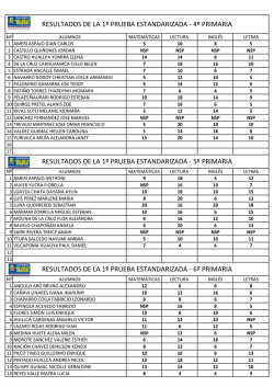 prueba estandarizada