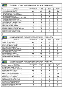 prueba estandarizada