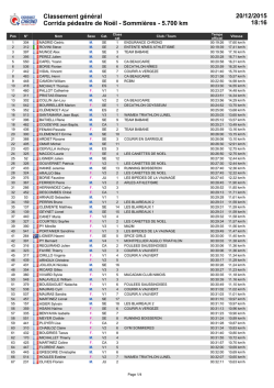 Classement g&eacute;n&eacute;ral Corrida p&eacute;destre de No&euml;l - Sommi&egrave;res