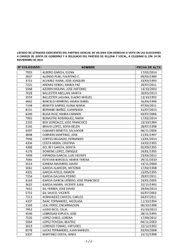 7955 albero garcia, elena 17/02/2014 2837 alonso puig, faustino c