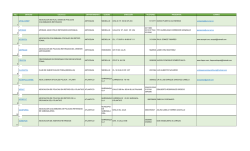 No. ENTIDAD Columna1 DEPARTAMENTO CIUDAD