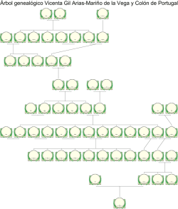 &yuml;&thorn;&Aacute; rbolgeneal &oacute; gico V icenta G il A rias