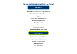 ORGANIGRAMA FUNDACI&Oacute;N ALBIHAR