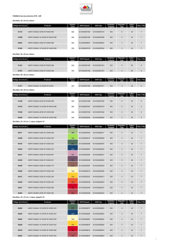 FASANA Lista de productos 2015 - AfH Servilleta, 33 x 33 cm