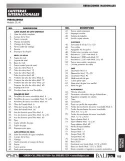 CAFETERAS INTERNACIONALES - BALI Parts, Refacciones