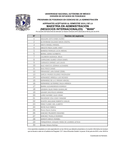 maestr&iacute;a en administraci&oacute;n (negocios internacionales) "mani"