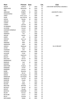 Nom Pr&eacute;nom Sexe Cat. Club - dixkm de Caluire-et