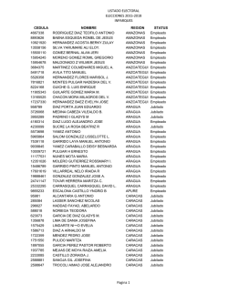 LISTADO ELECTORAL ELECCIONES 2015