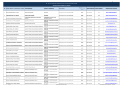 No. Apellidos y Nombres de los servidores y servidoras Puesto
