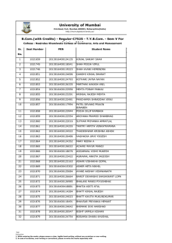 University of Mumbai - Nagindas Khandwala College