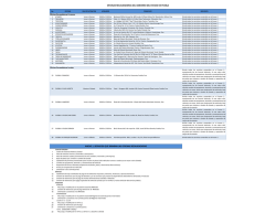 Oficinas - Secretaria de Finanzas y Administraci&oacute;n