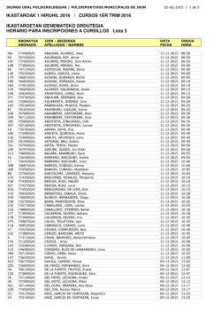 lista 3 - Ayuntamiento de Irun