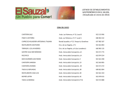 LISTADO DE ESTABLECIMIENTOS GASTRON&Oacute;MICO EN EL