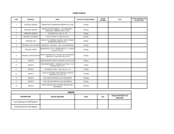 Anexo Conectividad - 4-72