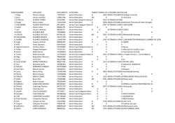 INSCRITOS VILLALFEIDE 2015 organizacion ultimo.xlsx