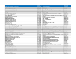 POSTULANTE (NOMBRE / RAZ&Oacute;N SOCIAL) C&Oacute;DIGO