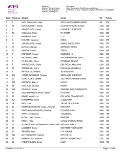 Ranking_Mundial_Binomios_Senior_Enduro_31ago