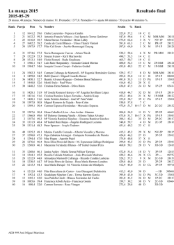 resultado del torneo