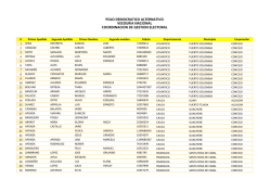 polo democratico alternativo veeduria nacional coordinacion de