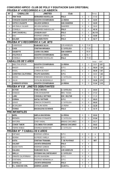 concurso hipico club de polo y equitacion san cristobal prueba n&deg; 4