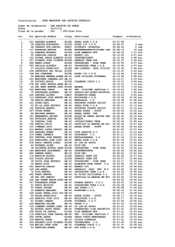 Clasificaci&oacute;n - Federaci&oacute;n Madrile&ntilde;a de Ciclismo