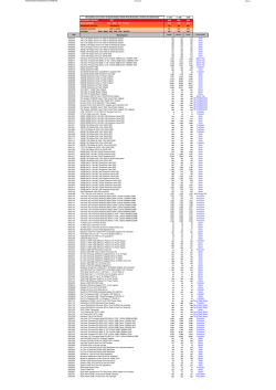 Interamericana de C&oacute;mputos S.A. Confidencial 05