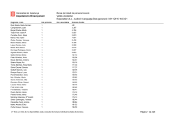 Vall&egrave;s Occidental