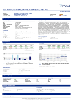 mlis - marshall wace tops ucits fund (market neutral