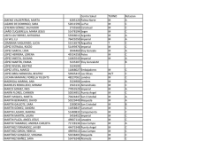 pc ii alumnos primaria 15-16
