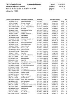 lista de clasificaci&oacute;n horario fecha TIPES One-Loft