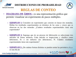 DISTRIBUCIONES DE PROBABILIDAD es una representaci&oacute;n
