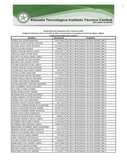 Listado de Graduandos