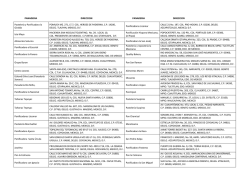 PANADERIA DIRECCION PANADERIA DIRECCION Pasteler&iacute;a y