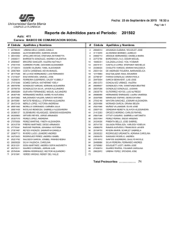 Reporte de Admitidos para el Per&iacute;odo: 201502
