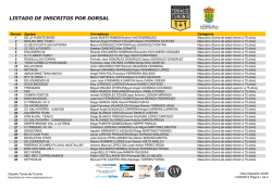 Listado de Inscritos - Magma Sports & Timing