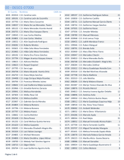 ID Cuenta Nombres CADI cte 6501 203314 C.D. Carolina Le&oacute;n 2