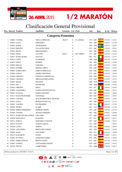 (Clasificaci\363n por categor\355as)