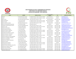 Fracci&oacute;n II - Directorio de servidores p&uacute;blicos