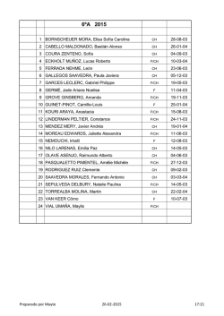 Listas El&Atilde;&uml;ves 2015(1)