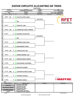 XXXVIII CIRCUITO ALICANTINO DE TENIS