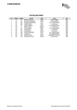 3r CROS DE SANT POL PRE-BENJAM&Iacute; FEMEN&Iacute;