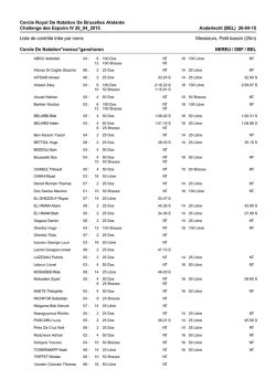 Cercle Royal De Natation De Bruxelles Atalante Challenge des