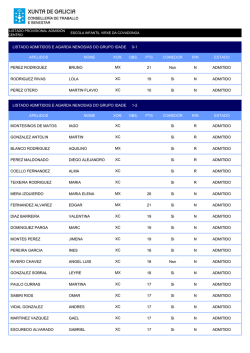 listado admitidos e agarda nenos/as do grupo idade 0