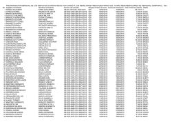 programaci&oacute;n mensual de los servicios contratados con