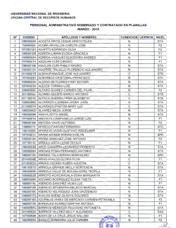 PERSONAL ADMINISTRATIVO NOMBRADO Y CONTRATADO EN