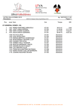 Resultats UTVA2015 - Ultra Valls d`&Agrave;neu