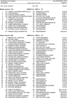 VI Marat&oacute; La Fageda 2015