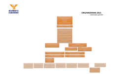 ORGANIGRAMA 2015 - Movimiento Ciudadano